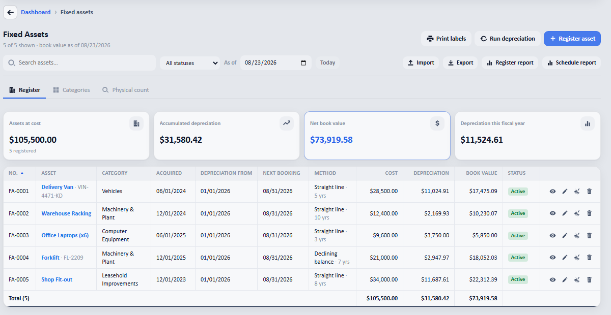 Open Fixed assets. The register lists everything you own, at cost and at book value.