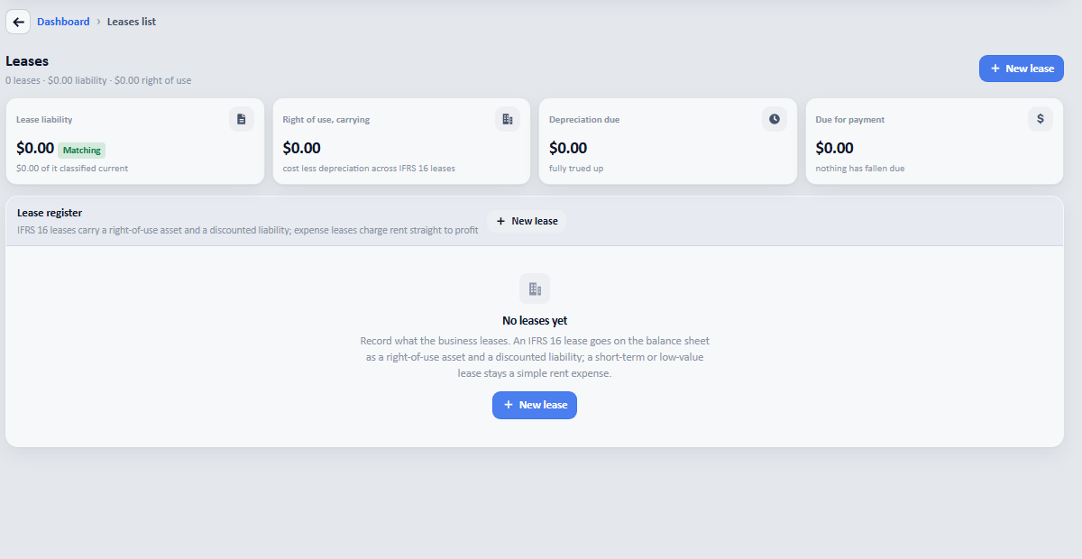 Open Leases → Leases list. The tiles are the liability, the right-of-use asset carrying value, depreciation due and payments due.