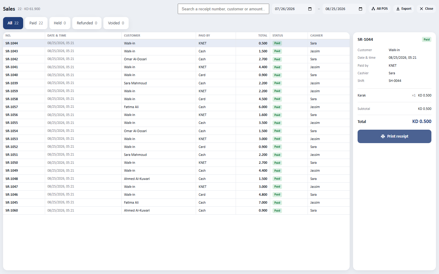 The sales screen: every receipt in a searchable table with number, time, customer, method, total, status and cashier, and the selected receipt shown in full beside it.
