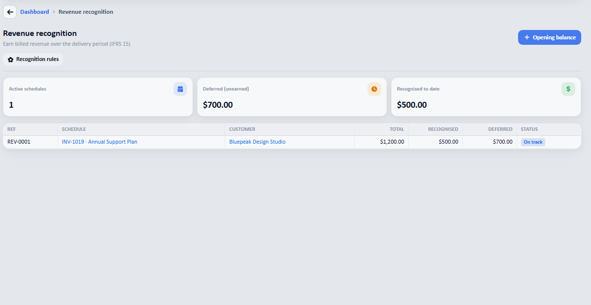 Open Sales &rarr; Revenue recognition to see every schedule, what has been earned and what is still deferred.