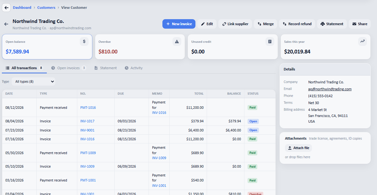 Open the customer from Sales &rarr; Customers. Everything they owe and every document is on one page.