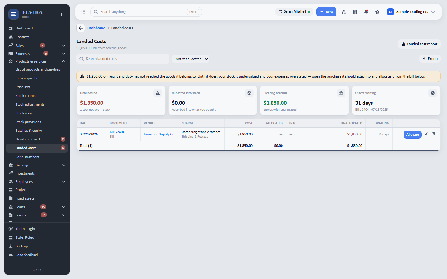 Landed costs, warning that 1,850 dollars of freight and duty has not reached the goods it belongs to, with the clearing account agreeing with the unallocated figure.